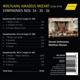 symphonies-nos-34-35-36-slovak-sinfonietta-matthia_0002.JPG