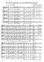 bill-ramsey-sings-noch-mal-bill-gch_0006.JPG