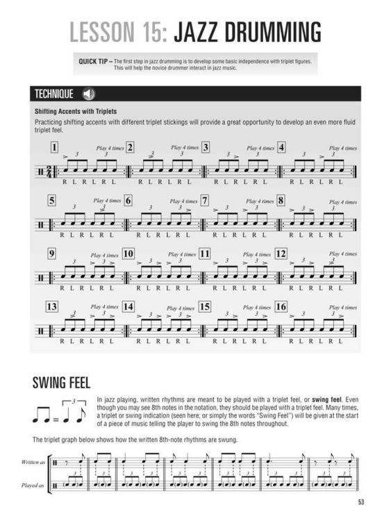 kennan-wylie-gregg-bissonette-drumset-method-vol-1_0005.jpg