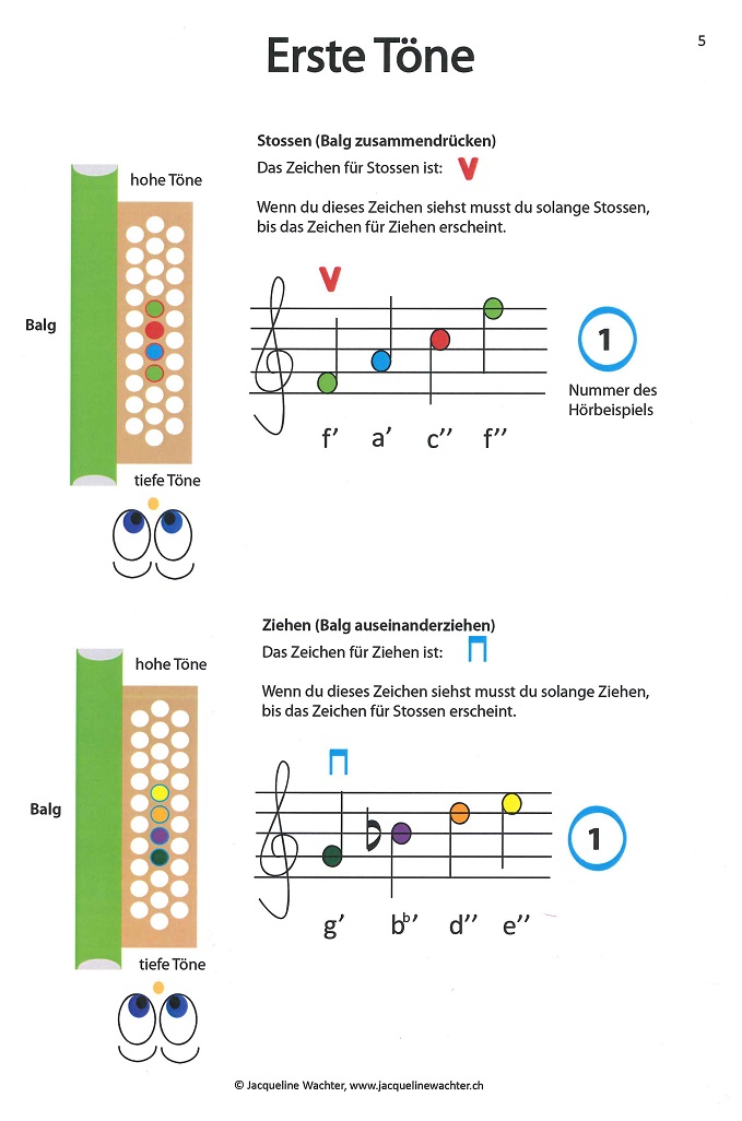 jacqueline-wachter-oergeli-schule-schworg-_klassis_0006.JPG