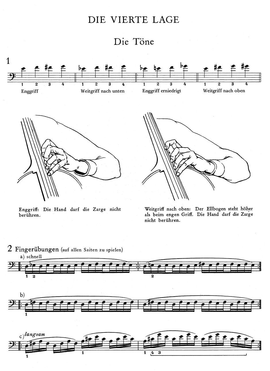 susanne-hirzel-violoncelloschule-vol-3-vc-_0006.JPG