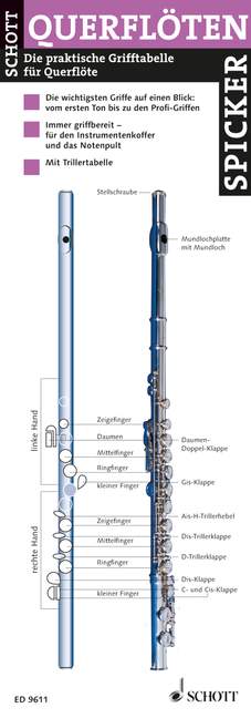 querfloeten-spicker-fl-_0001.JPG