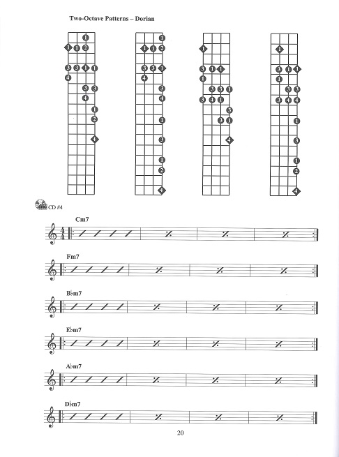 christiansen-farmer-jazz-scales-for-bass-eb-_noten_0006.JPG