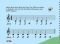 voggys-mundharmonikaschule-mhar-_notencd__0006.JPG