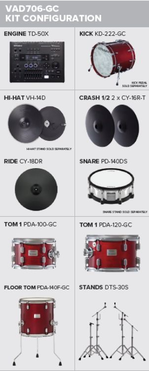 e-drum-set-roland-modell-vad706-premium-gloss-cher_0006.jpg