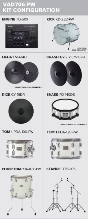 e-drum-set-roland-vad706-premium-pearl-white-_0006.jpg