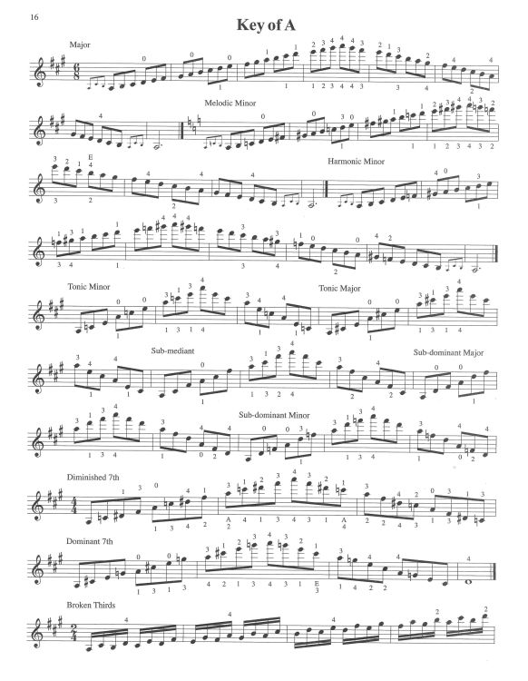 barbara-barber-scales-for-advanced-violinists-vl-_0003.jpg