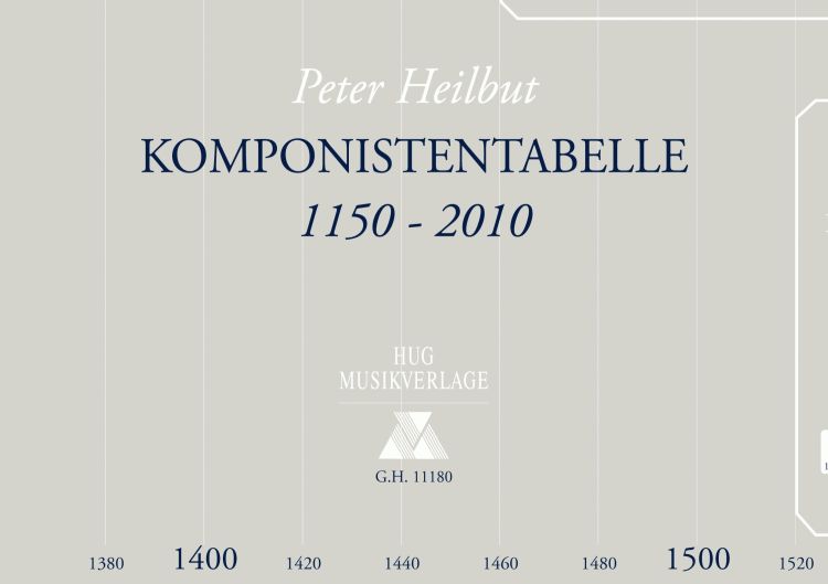 peter-heilbut-komponistentabelle-poster-_83-5x58-5_0001.JPG