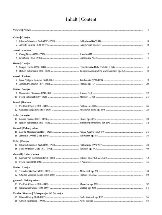 tonartenbuch-pno-_0002.jpg