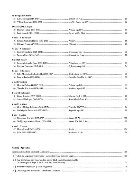 tonartenbuch-pno-_0003.jpg