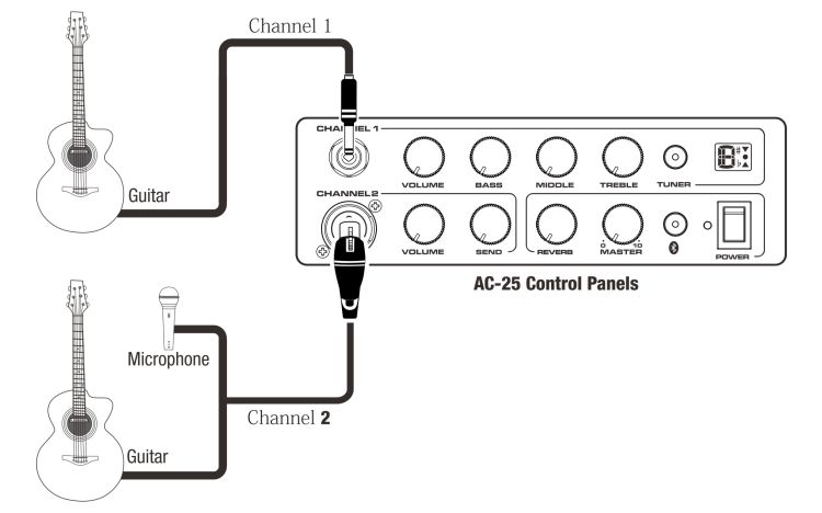 gitarrenverstaerker-nu-x-modell-stageman-acoustic-_0008.jpg