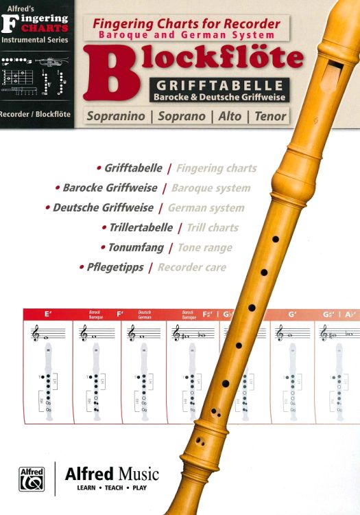 grifftabelle-blockfloete-cf-blfl-_0001.JPG