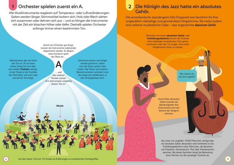 musik-ich-weiss-jetzt-100-dinge-mehr_-buch-_geb_-_0002.jpg