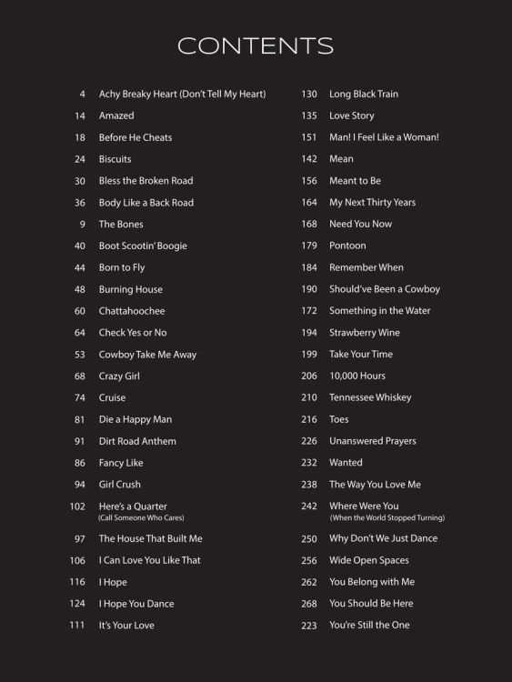 first-50-country-hits-you-should-play-on-the-piano_0002.jpg