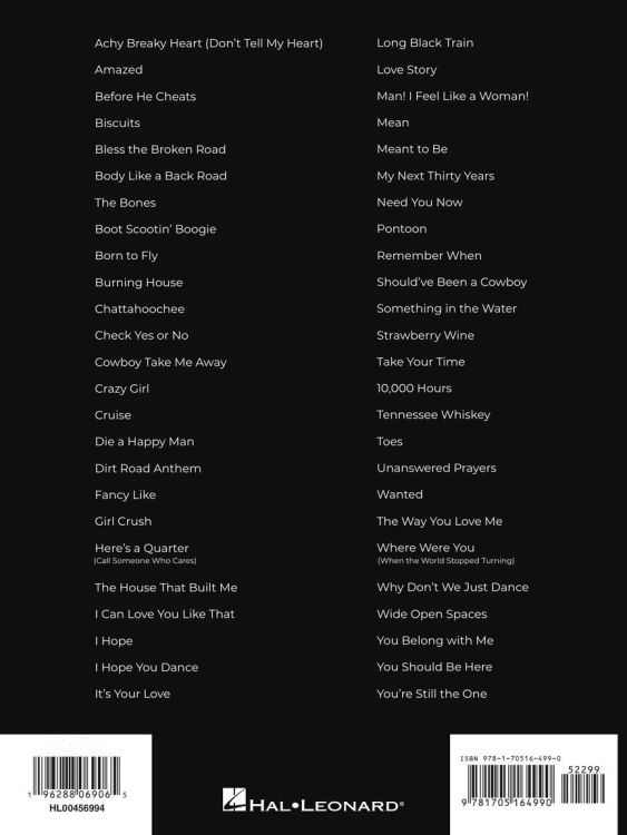 first-50-country-hits-you-should-play-on-the-piano_0006.jpg