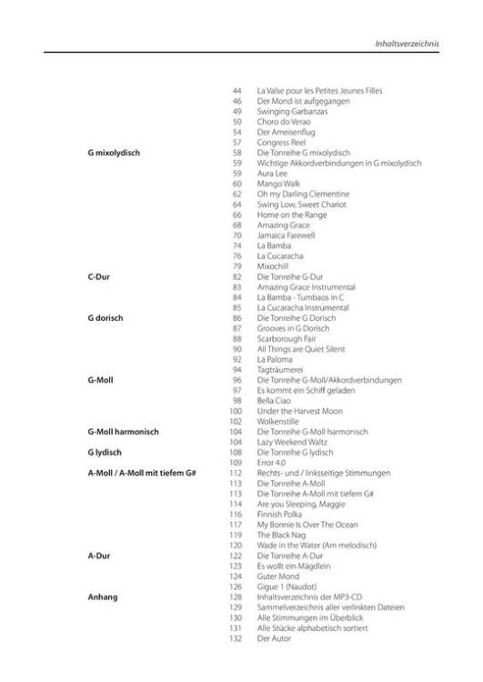 conny-sommer-das-grosse-lehrbuch-fuer-kalimba-und-_0003.jpg