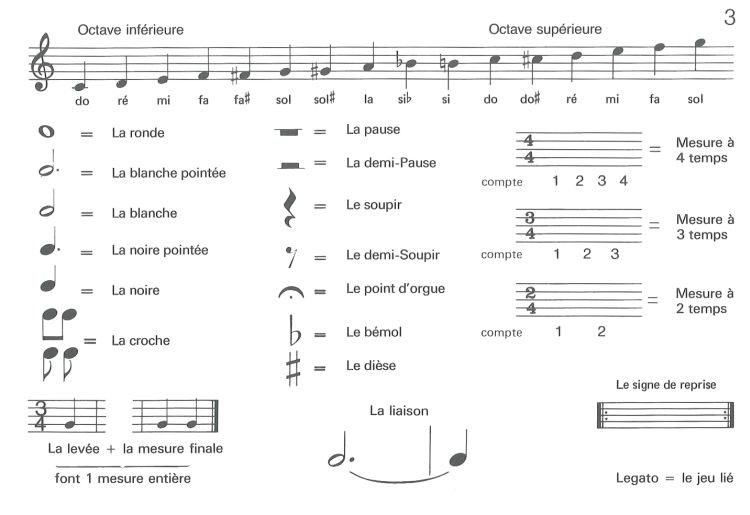 hans-bodenmann-abc-de-la-flute-a-bec-vol-2-sblfl-__0002.jpg