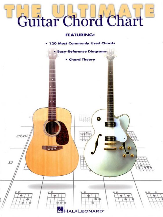 the-ultimate-guitar-chord-chart-gtr-_0001.jpg
