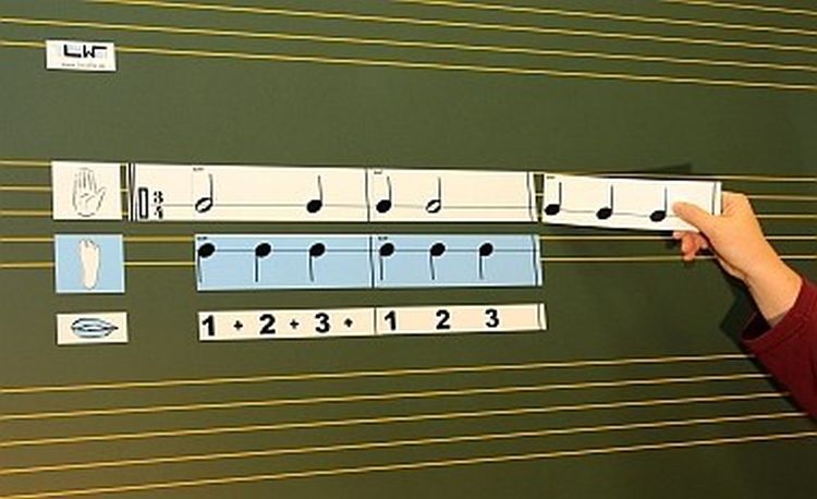 rhythmus-mit-hand-und-fuss-3-4-takt-_startset-magn_0001.JPG