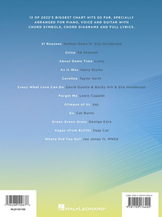 top-hits-of-2022-ges-pno-_0002.jpg