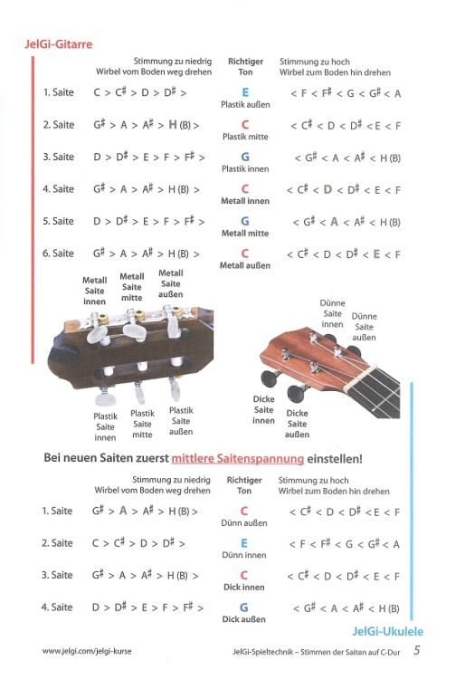 udo-zilkens-jeder-lernt-gitarre-liedbegleitung-lei_0004.jpg