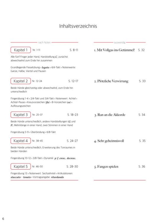 maximilian-ebert-klavier-lernen-auf-zwei-wegen-vol_0002.jpg