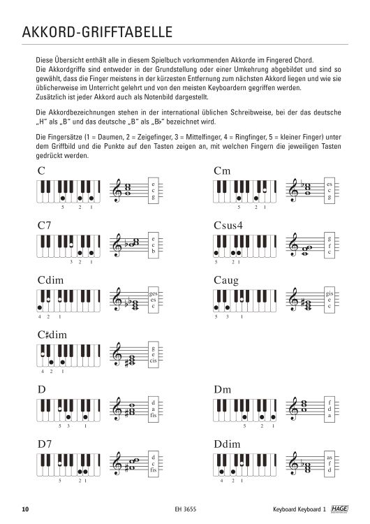 keyboard-keyboard-vol-1-kbd-_0006.jpg