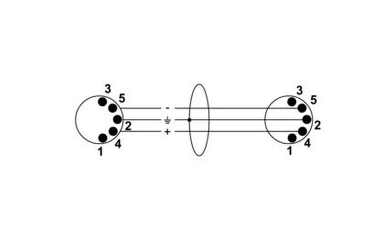 kabel-cordial-modell-cfd-6-aa-midi-schwarz-_0002.jpg