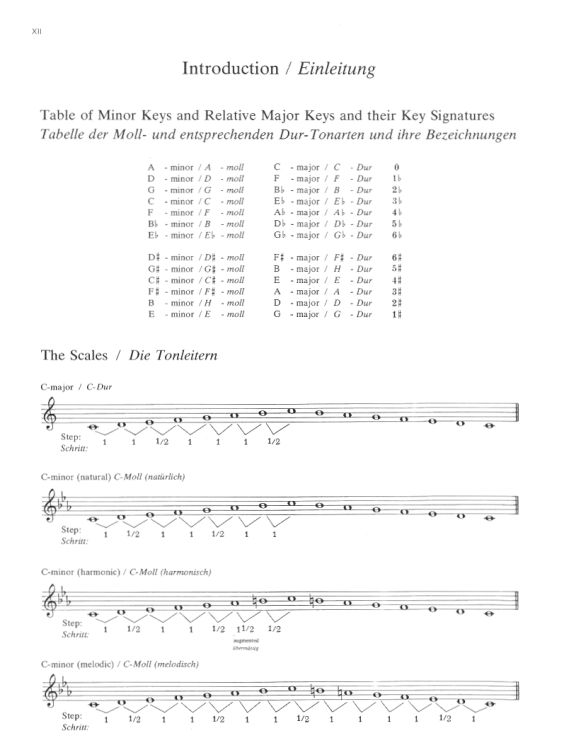 lionel-hampton-the-new-vibraphone-method-vib-_0005.jpg