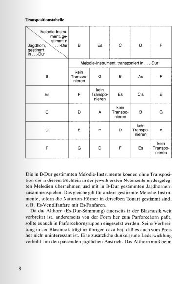 die-schoensten-jaeger-und-volkslieder-ges-2jagdhor_0007.JPG