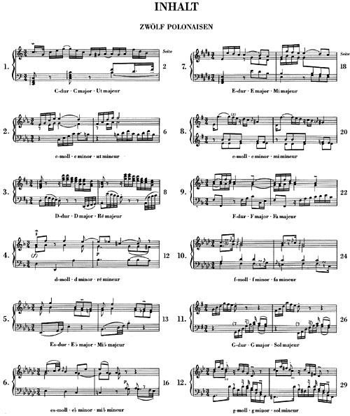 wilhelm-friedemann-bach-12-polonaisen-pno-_urtext__0006.JPG