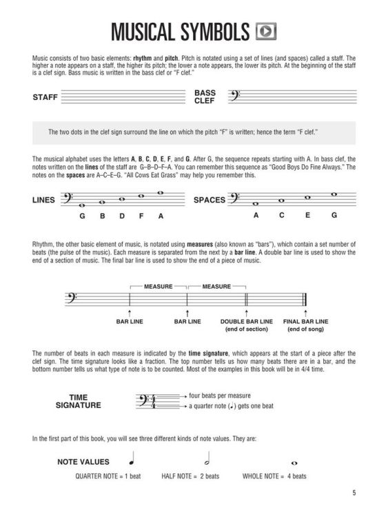 ed-friedland-bass-method-vol-1-eb-_notendownloadco_0002.jpg