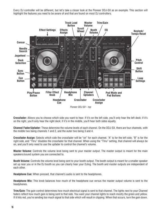 dj-bizzon-hal-leonard-dj-method-buch-dc-_video-acc_0002.jpg