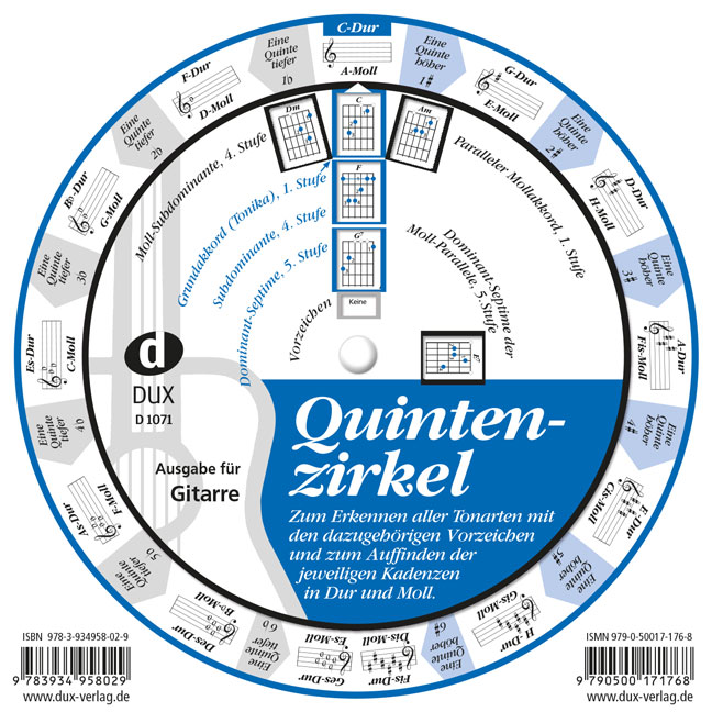 quintenzirkel-klavier-gitarre-pno-_0001.JPG