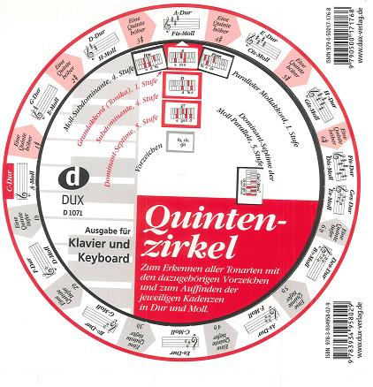 quintenzirkel-klavier-gitarre-pno-_0002.JPG