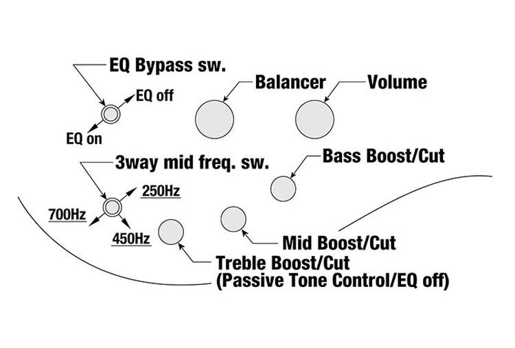 e-bass-ibanez-modell-sr-600-e-sr4-standard-cosmic-_0006.jpg