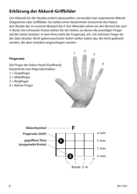 ukulele-schnell-und-einfach-lernen-uk-_notendownlo_0006.jpg