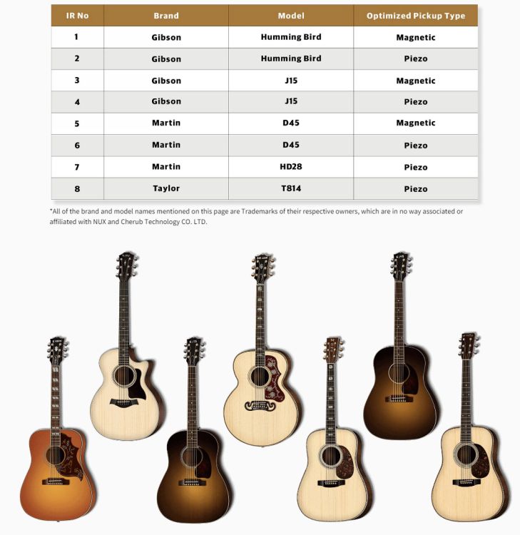 gitarrenverstaerker-nu-x-modell-ac60-stageman-acou_0010.jpg