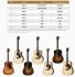 amplificateur-pour-guitare-nu-x-modele-ac60-stagem_0010.jpg