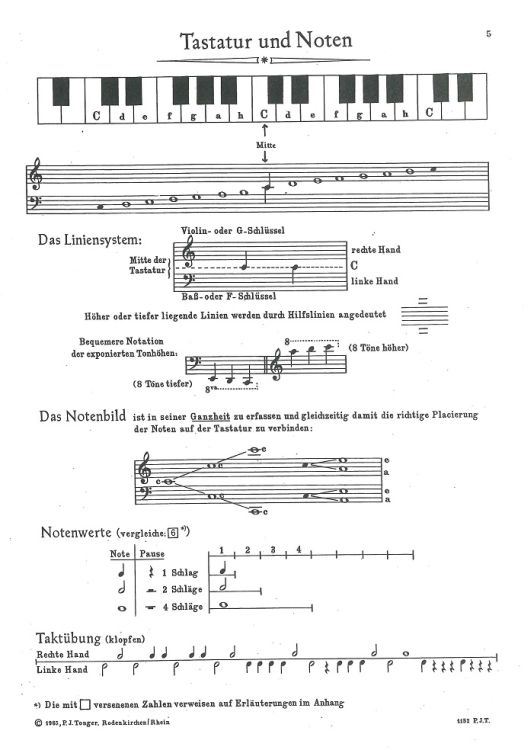fritz-isselmann-die-neue-klavier-schule-mit-der-kl_0002.jpg