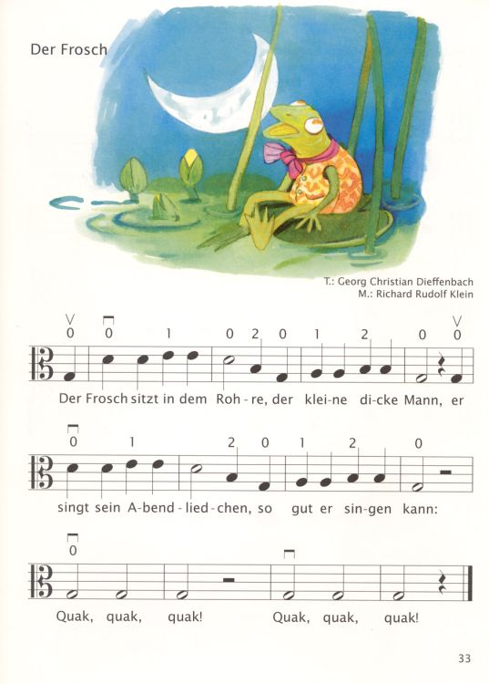 egon-sassmannshaus-frueher-anfang-auf-der-bratsche_0002.jpg
