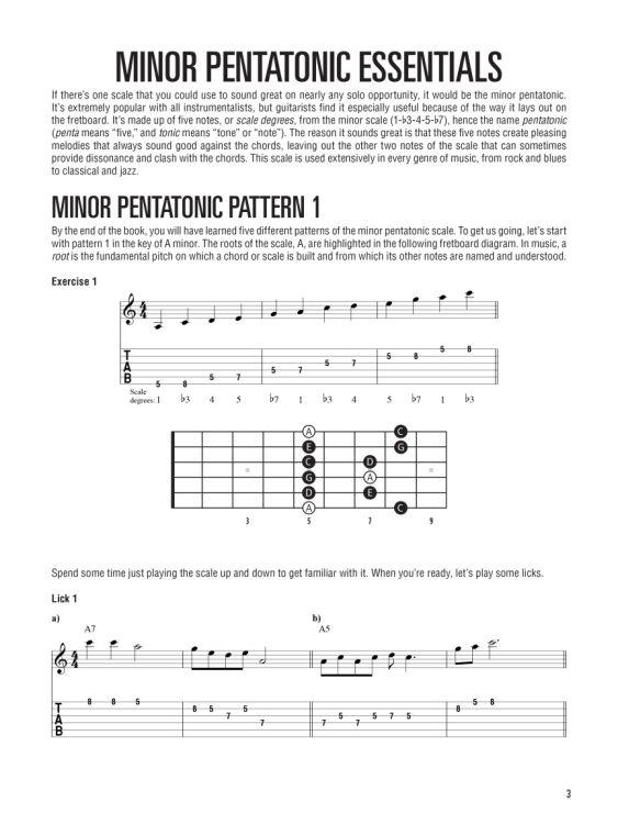doug-boduch-hal-leonard-guitar-soloing-method-gtr_0003.jpg