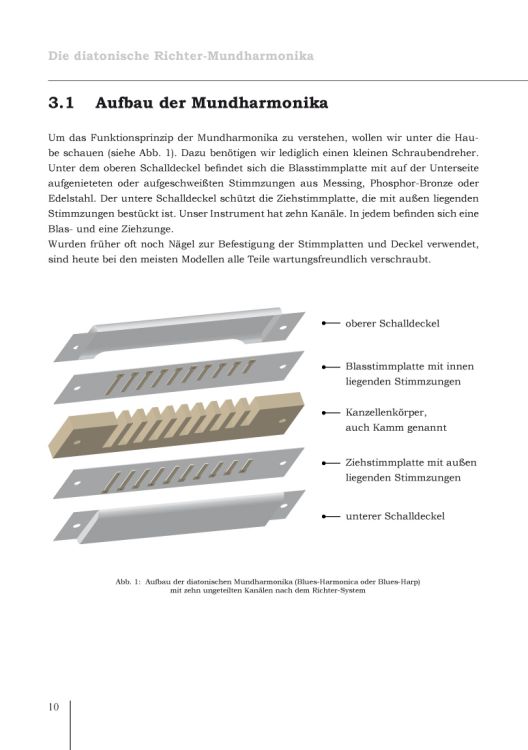 olaf-boehme-das-grosse-mundharmonika-buch-mhar-_no_0003.jpg