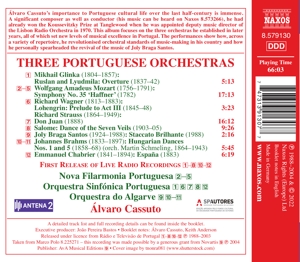 alvaro-cassuto-three-potuguese-orchestras-algarve-_0002.JPG