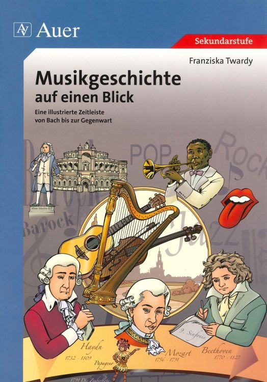 franziska-twardy-musikgeschichte-auf-einen-blick-b_0001.JPG