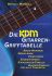 morenga-michael-die-kdm-gitarrengrifftabelle-gtr-_0001.jpg