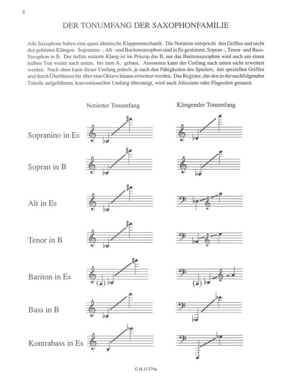 iwan-roth-schule-fuer-saxophon-vol-1-sax-_0002.jpg
