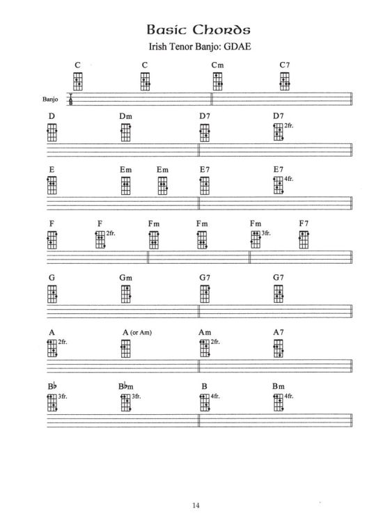 dick-sheridan-the-irish-tenor-banjo-bj-_noten-mit-_0013.jpg