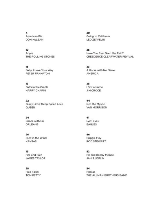 acoustic-classics-ges-gtr-_texte-akkorde_-_0002.jpg