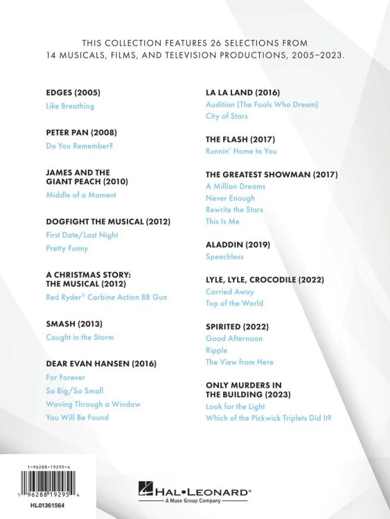 the-songs-of-pasek-and-paul-ges-pno-_0009.jpg